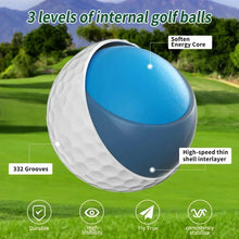 Load image into Gallery viewer, Premium 3-Layer Golf Balls