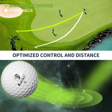 Load image into Gallery viewer, Premium 3-Layer Golf Balls
